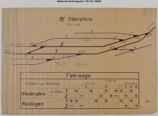 Oberpleis, Bahnhof: Verschlussplan