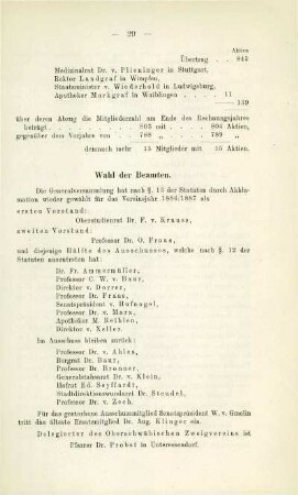 Wahl der Beamten
