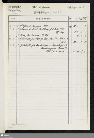 [02.01.1917-18.12.1917: Lieferschein 1-50]
