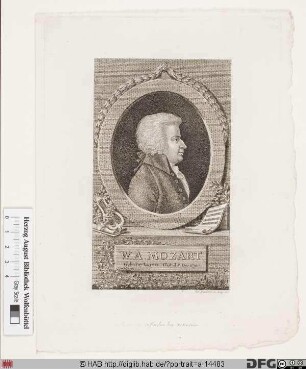 Bildnis Wolfgang Amadeus (eig. Johannes Chrysostomus Wolfgangus Theophilus) Mozart