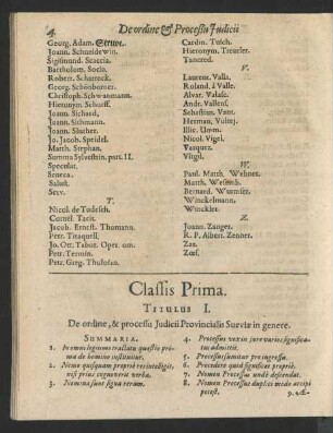 Titulus I. De ordine, & processu Judicii Provincialis Sueviae in genere.