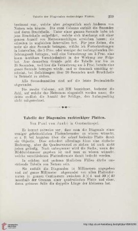 Tabelle der Diagonalen rechteckiger Platten