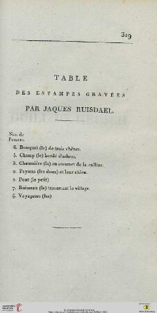 Table des estampes gravées par Jaques Ruisdael