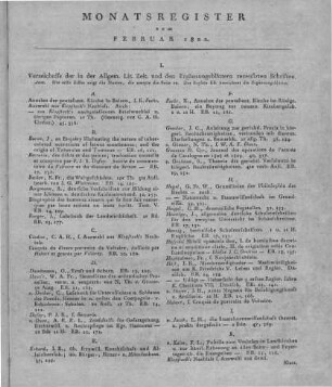 Monatsregister vom Februar 1822