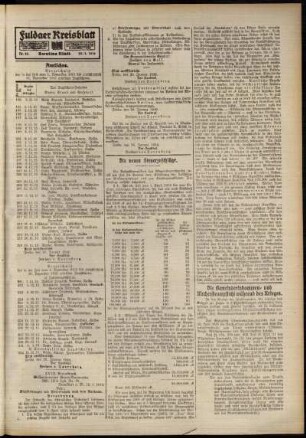 Zweite Ausgabe vom Samstag, den 29. Januar 1916.
