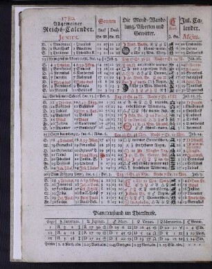 1780. Allgemeiner Reichs-Calender. Junius.