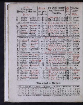 1780. Allgemeiner Reichs-Calender. Junius.