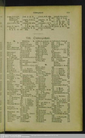 VIII. Ortsindex