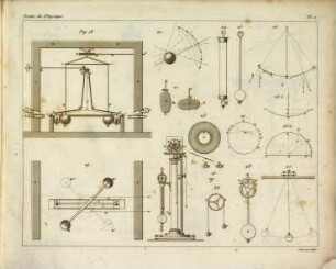 Traite elementaire de physique, [3]. [Planches]