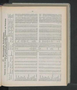 Januar 1873.