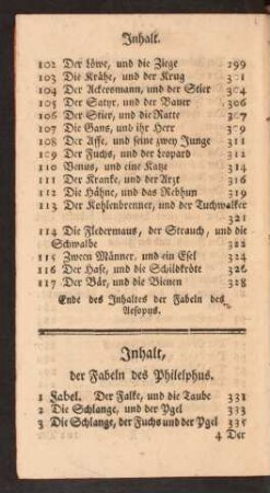 Inhalt, der Fabeln des Philelphus