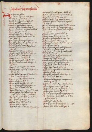 Alphabetum Secundum super vetus testamentum