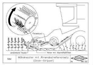 Mähdrescher mit Ährenabstreifervorsatz (Grain-Stripper)