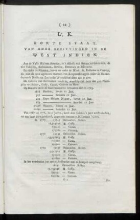 La. K. Korte staat, van onze bezittingen in de West Indien