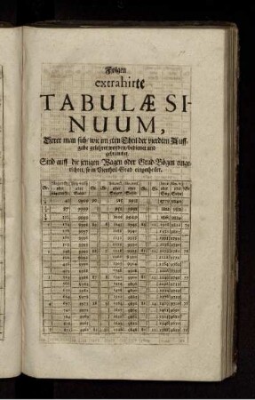 Folgen extrahirte Tabulae Sinuum ...