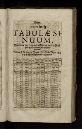 Folgen extrahirte Tabulae Sinuum ...