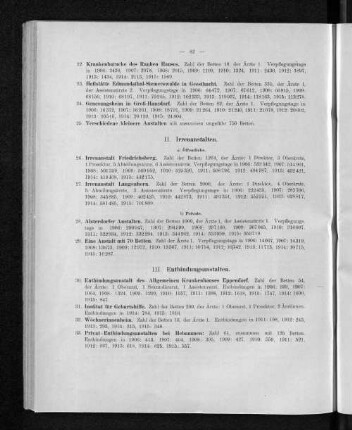 III. Entbindungsanstalten.