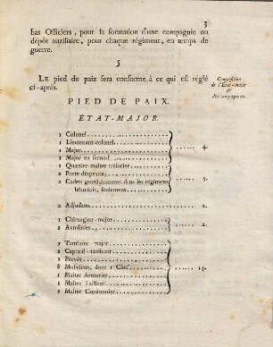 Ordonnance du roi, portant règlement sur la formation & la solde de l'infanterie allemande, irlandoise & Liégeoise : Du 17 Mars 1788