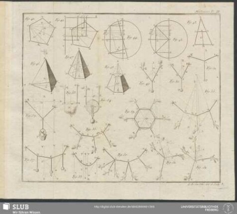 Méchanique Pl. III