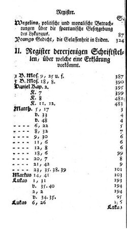 Register derjenigen Schriftstellen, über welche eine Erklärung vorkommt.