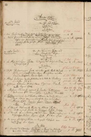 Von Hhn. Hofrath Heyne gegeben. - Von dem Herrn von Haller aus Bern übersandte Bücher.