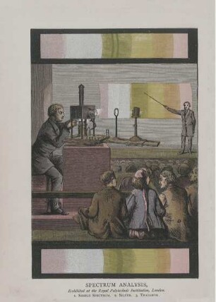 Spectrum Analysis