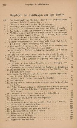 Verzeichnis der Abbildungen und ihre Quellen