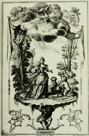 Urania