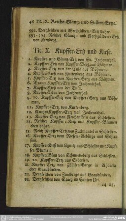 Tit. X. Kupffer-Ertz und Kiese