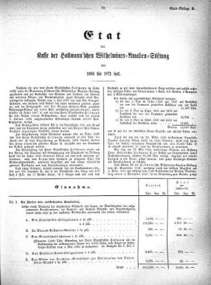 1866,5: Etat der Kasse der Hollmann'schen Wilhelminen-Amalien-Stiftung pro 1866 bis 1871 incl.