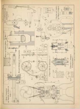 Dingler's polytechnisches Journal. Atlas zu Dingler's polytechnischem Journal. 259/262. 1886