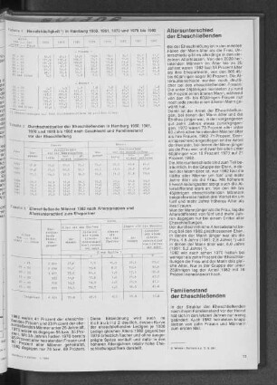 Eheschließende Männer 1982 nach Altersgruppen und Altersunterschied zum Ehepartner