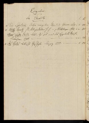 7v-9r, Exegetici