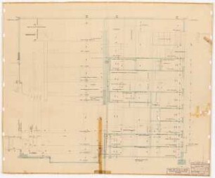 Schauspielhaus, Bochum: Bühnenhaus: Längsschnitt 1:50