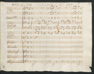 Nro. 5. Quartetto: Mein Engelchen, mein Püppchen