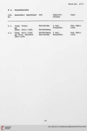 4. Frachtbriefe