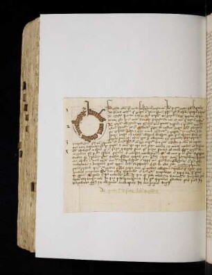 Expositio de quattuor modis sacrae scripturae. Fecundo dicantur quatuor modis sacra scriptura exponatur …