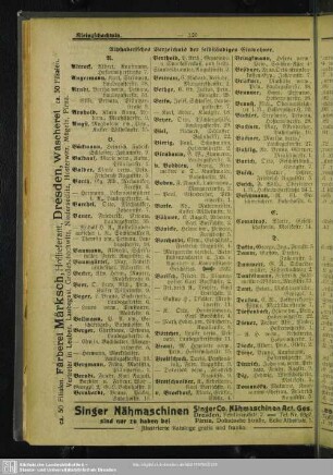 Einwohnerverzeichnis : Alphabetisches Verzeichnis der selbständigen Einwohner