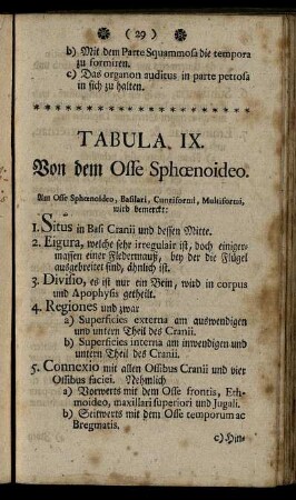 Tabula IX. Von dem Osse Sphoenoideo.