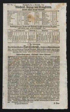 Nr. 164-165, 27.12.1740-03.01.1741