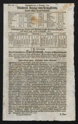 Nr. 164-165, 27.12.1740-03.01.1741
