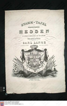 Stammtafeln des Hauses Hessen