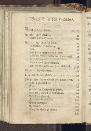 Verzeichniß der Gedichte