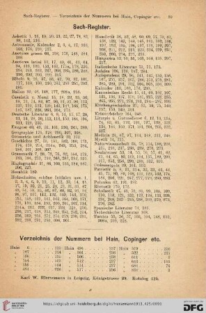 Verzeichnis der Nummern bei Hain, Copinger etc.