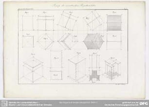 Taf. 7. Princip der isometrischen Projektionslehre