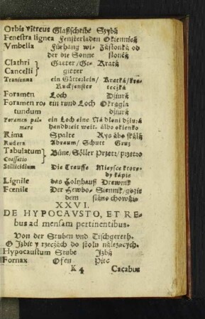 XXVI. De Hypocavsto, Et Rebus ad mensam pertinentibus.