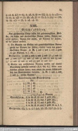 XIII. Brüche addiren