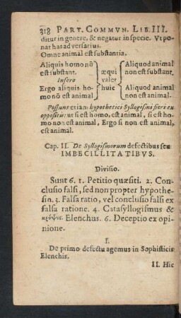 Cap. II. [XI.] De Syllogismorum defectibus seu Imbecillitatibvs.