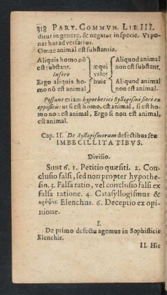 Cap. II. [XI.] De Syllogismorum defectibus seu Imbecillitatibvs.