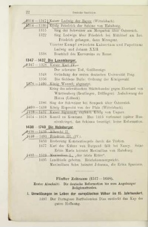 Fünfter Zeitraum (1517-1648)